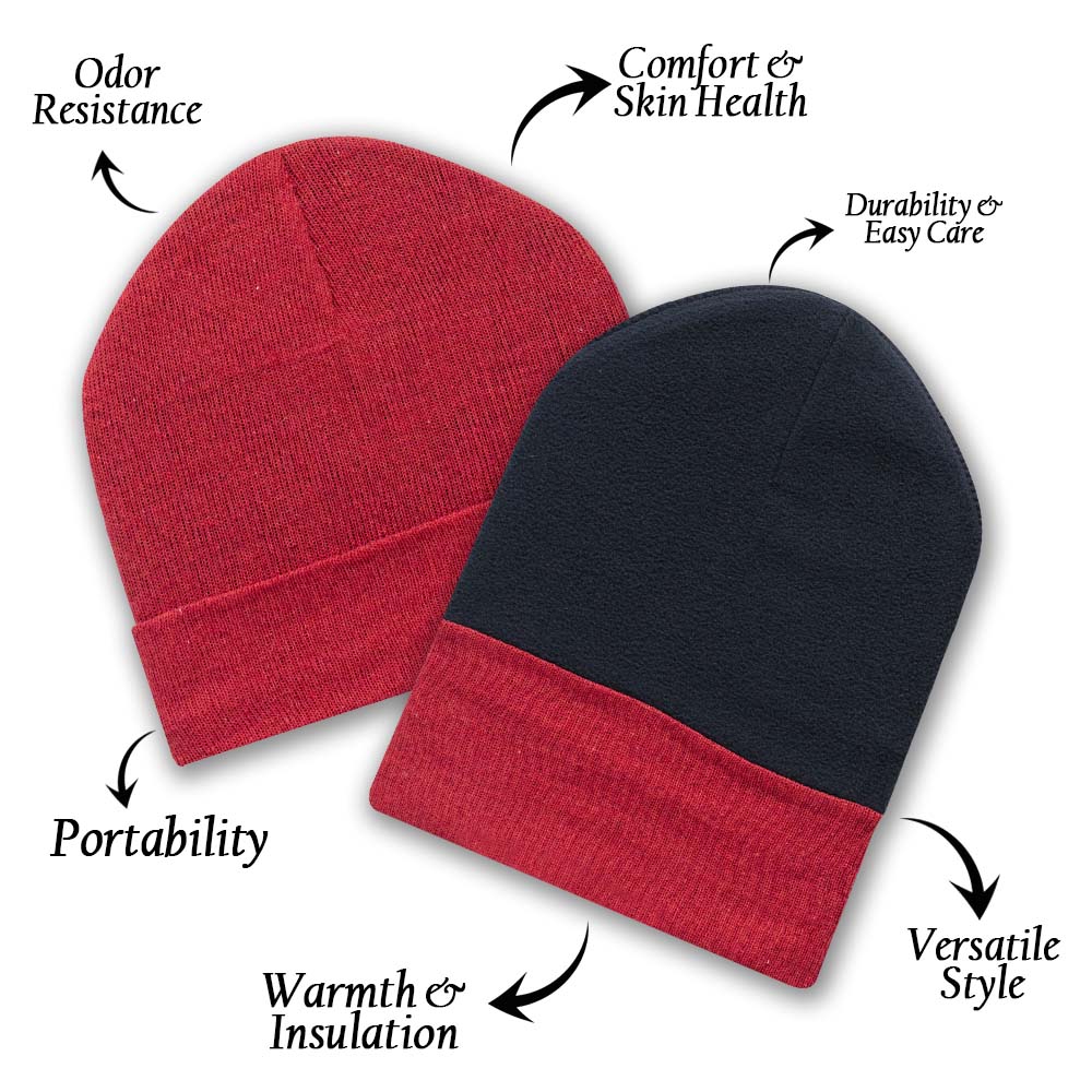 Men Bold Red Cuffed Beanie Cap (RG)